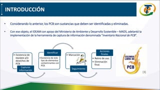 INTRODUCCIÓN
• Considerando lo anterior, los PCB son sustancias que deben ser identificadas y eliminadas.
• Con ese objeto, el IDEAM con apoyo del Ministerio de Ambiente y Desarrollo Sostenible – MADS, adelantó la
implementación de la herramienta de captura de información denominada “Inventario Nacional de PCB”.
• Existencia de
equipos y/o
desechos de
PCB.
Capturar
información
•Existencia de este
tipo de elementos
contaminantes con
PCB.
Identificar
• Marcación
Seguimiento
• Retiro de uso.
• Eliminación
final.
Acciones
finales
[3]
 