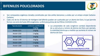 BIFENILOS POLICLORADOS
➢ Son compuestos orgánicos clorados constituidos por dos anillos bencenos y unidos por un enlace simple Carbono-
Carbono,
➢ Cada uno de los 10 átomos de hidrógeno del bifenilo pueden ser sustituidos por un átomo de Cloro, lo que permite
formar una serie de hasta 209 congéneres. La fórmula química de los PCB es C12H(10-n) Cln.
Tipo de aroclor Límite de cuantificación
(mg/kg)
Aroclor 1221 1mg/kg
Aroclor 1232 1 mg/kg
Aroclor 1242 1mg/kg
Aroclor 1248 1mg/kg
Aroclor 1254 2 mg/kg
Aroclor 1260 1 mg/kg
➢ Las propiedades de cada congénere cambian dependiendo
de su estructura y número de átomos de Cloro, por ejemplo,
la volatilidad disminuye a medida que aumenta el número de
átomos de Cloro.
 