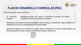 Guía Completa para la Elaboración del Plan de Desarrollo Curricular en ...