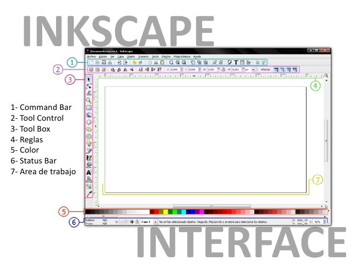 inkscape vs illustrator scientific figures inkscape vs illustrator scientific figures
