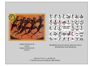 Juegos olímpicos de 
verano
Juegos olímpicos de 
invierno

Modalidad única de carrera hasta que fueron
añadiéndose otras disciplinas

Entre el 776 a.C. y el 393 d.C.
1ª Edición de la era moderna 1896 Atenas

 