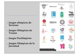 ✤ 

✤ 

✤ 

✤ 

Juegos olímpicos de
Invierno!
Juegos Olímpicos de
Verano!
Juegos Paralímpicos!
Juegos Olímpicos de la
Juventud!

 