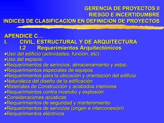 APENDICE C… I . CIVIL, ESTRUCTURAL Y DE ARQUITECTURA I.2 Requerimientos Arquitectónicos  Uso del edificio (actividades, función, etc)  U so del espacio  Requerimientos de servicios, almacenamiento y estac.  Requerimientos especiales de equipos  Requerimientos para la ubicación y orientación del edificio  Naturaleza del diseño de la edificación   Materiales de Construcción y acabados interiores  Requerimientos contra incendio y explosión  Consideraciones acústicas  Requerimientos de seguridad y mantenimiento  Requerimientos de servicios (origen e interconexión)  Requerimientos eléctricos GERENCIA DE PROYECTOS II RIESGO E INCERTIDUMBRE INDICES DE CLASIFICACION EN DEFINICION DE PROYECTOS 