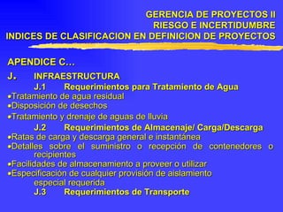 APENDICE C… J . INFRAESTRUCTURA J.1 Requerimientos para Tratamiento de Agua  Tratamiento de agua residual  Disposición de desechos  Tratamiento y drenaje de aguas de lluvia J.2 Requerimientos de Almacenaje/ Carga/Descarga  Ratas de carga y descarga general e instantánea  Detalles sobre el suministro o recepción de contenedores o recipientes  Facilidades de almacenamiento a proveer o utilizar  Especificación de cualquier provisión de aislamiento especial requerida J.3 Requerimientos de Transporte GERENCIA DE PROYECTOS II RIESGO E INCERTIDUMBRE INDICES DE CLASIFICACION EN DEFINICION DE PROYECTOS 