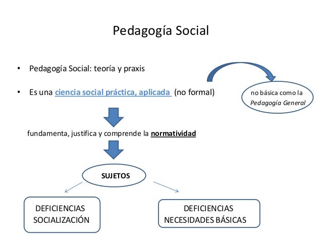 La Pedagogia Social Como Marco Teorico Y Disciplinar