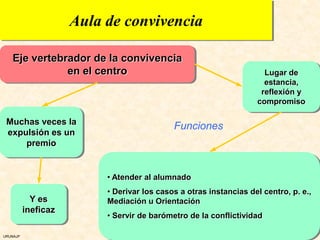 Aula de convivencia

   Eje vertebrador de la convivencia
              en el centro                                           Lugar de
                                                                     estancia,
                                                                    reflexión y
                                                                   compromiso

 Muchas veces la
                                            Funciones
 expulsión es un
     premio


                          • Atender al alumnado
                          • Derivar los casos a otras instancias del centro, p. e.,
            Y es          Mediación u Orientación
          ineficaz
                          • Servir de barómetro de la conflictividad

URUNAJP
 