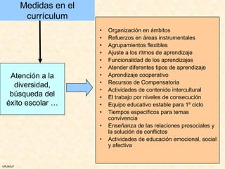 Medidas en el
           currículum
                          •   Organización en ámbitos
                          •   Refuerzos en áreas instrumentales
                          •   Agrupamientos flexibles
                          •   Ajuste a los ritmos de aprendizaje
                          •   Funcionalidad de los aprendizajes
                          •   Atender diferentes tipos de aprendizaje
   Atención a la          •   Aprendizaje cooperativo
                          •   Recursos de Compensatoria
    diversidad,
                          •   Actividades de contenido intercultural
   búsqueda del           •   El trabajo por niveles de consecución
  éxito escolar …         •   Equipo educativo estable para 1º ciclo
                          •   Tiempos específicos para temas
                              convivencia
                          •   Enseñanza de las relaciones prosociales y
                              la solución de conflictos
                          •   Actividades de educación emocional, social
                              y afectiva


URUNAJP
 