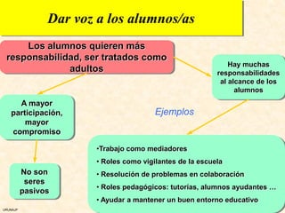 Dar voz a los alumnos/as
     Los alumnos quieren más
 responsabilidad, ser tratados como
                                                              Hay muchas
              adultos                                     responsabilidades
                                                           al alcance de los
                                                                alumnos
     A mayor
   participación,                       Ejemplos
       mayor
   compromiso

                       •Trabajo como mediadores
                       • Roles como vigilantes de la escuela
          No son       • Resolución de problemas en colaboración
           seres
                       • Roles pedagógicos: tutorías, alumnos ayudantes …
          pasivos
                       • Ayudar a mantener un buen entorno educativo
URUNAJP
 