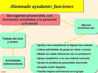 Alumnado ayudante: funciones
    Son agentes prosociales, con
  funciones orientadas a lo personal
              y lo social                                    Algunas
                                                          funciones son



 Trabajo del aula
     y centro
                      • Ayuda a los compañeros si alguien les molesta
                      • Lidera actividades de grupo en clase o recreo
                      • Mediar en malas relaciones con un profesor/a
                      • Apoyo académico o en una materia concreta
    Actividades
   extraescolares     • Ayuda en problemas personales alumnado
                      • Acogida recién llegados
URUNAJP               • Facilita mejora convivencia en el grupo
 