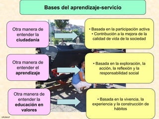 Bases del aprendizaje-servicio



          Otra manera de                    • Basada en la participación activa
            entender la                       • Contribución a la mejora de la
           ciudadanía                          calidad de vida de la sociedad




          Otra manera de                      • Basada en la exploración, la
            entender el                          acción, la reflexión y la
           aprendizaje                            responsabilidad social




          Otra manera de
            entender la                        • Basada en la vivencia, la
          educación en                       experiencia y la construcción de
              valores                                    hábitos
URUNAJP
 