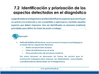 7.2 Identificación y priorización de los
aspectos detectados en el diagnóstico

 