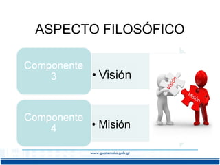 ASPECTO FILOSÓFICO

 