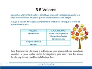 5.5 Valores

Para determinar los valores que la institución ve como fundamentales en su quehacer
educativo, se puede evaluar dentro del diagnóstico, para saber cómo los forman,
fortalecen y vinculan con el Currículo Nacional Base.

 