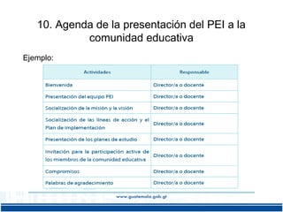 10. Agenda de la presentación del PEI a la
comunidad educativa
Ejemplo:

 