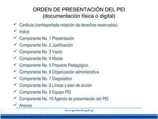 ORDEN DE PRESENTACIÓN DEL PEI
(documentación física o digital)














Carátula (contraportada notación de derechos reservados)
Índice
Componente No. 1 Presentación
Componente No. 2 Justificación
Componente No. 3 Visión
Componente No. 4 Misión
Componente No. 5 Proyecto Pedagógico
Componente No. 6 Organización administrativa
Componente No. 7 Diagnóstico
Componente No. 8 Líneas y plan de acción
Componente No. 9 Equipo PEI
Componente No. 10 Agenda de presentación del PEI
Anexos

 