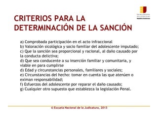 Estado Social y Democrático de Derecho
© Escuela Nacional de la Judicatura, 2013
CRITERIOS PARA LA
DETERMINACIÓN DE LA SANCIÓN
a) Comprobada participación en el acto infraccional
b) Valoración sicológica y socio familiar del adolescente imputado;
c) Que la sanción sea proporcional y racional, al daño causado por
la conducta delictiva;
d) Que sea conducente a su inserción familiar y comunitaria, y
viable en para cumplirse
d) Edad y circunstancias personales, familiares y sociales;
e) Circunstancias del hecho: tomar en cuenta las que atenúen o
eximan responsabilidad;
f) Esfuerzos del adolescente por reparar el daño causado;
g) Cualquier otro supuesto que establezca la legislación Penal.
 