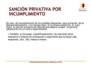 Estado Social y Democrático de Derecho
Estado Social y Democrático de Derecho
© Escuela Nacional de la Judicatura, 2013
SANCIÓN PRIVATIVA POR
INCUMPLIMIENTO
 
En caso de incumplimiento de las medidas dispuestas para privación de la
libertad domiciliaria o en tiempo libre, en la misma sentencia, el juez
fijará la sanción privativa de libertad que deberá cumplir la persona
adolescente en un centro especializado.
• También si incumple, injustificadamente, las sanciones socio
educativa u órdenes de orientación o supervisión que le hayan sido
Impuestas. (Art. 335.) Hasta 6 meses.
 