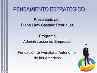PPEENNSSAAMMIIEENNTTOO EESSTTRRAATTÉÉGGIICCOO 
Presentado por: 
Diana Lady Castaño Rodríguez 
Programa 
Administración de Empresas 
Fundación Universitaria Autónoma 
de las Américas 
 