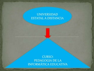 UNIVERSIDAD
 ESTATAL A DISTANCIA




       CURSO:
   PEDAGOGIA DE LA
INFORMÁTICA EDUCATIVA
 