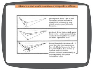 prolongue las aristas A y B de esta
última cara estableciendo así la
situación del otro punto de fuga,
situado igualmente en la línea de
horizonte.
partiendo de los vértices A y B, trazar
líneas rectas a ambos puntos de fuga,
quedando así dibujado el cuadrado
de la cara superior del cubo.
Dibujar finalmente las aristas A, B y C
como si el cubo fuera transparente;
Para ello dibujar líneas rectas desde
D al punto de fuga de la derecha y
desde E al de la izquierda.
Uniendo entonces los vertices F y G
con una línea vertical, queda
terminado el cubo.
dibujar a mano alzada un cubo en prespectiva oblicua
 