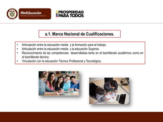 • Articulación entre la educación media y la formación para el trabajo.
• Articulación entre la educación media y la educación Superior.
• Reconocimiento de las competencias desarrolladas tanto en el bachillerato académico como en
el bachillerato técnico.
• Vinculación con la educación Técnico Profesional y Tecnológica .
a.1. Marco Nacional de Cualificaciones.
 