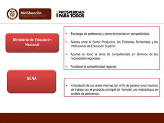• Estrategia de pertinencia y cierre de brechas en competitividad,
• Alianza entre el Sector Productivo, las Entidades Territoriales y las
Instituciones de Educación Superior.
• Aportes en torno al tema de competitividad, en términos de las
necesidades regionales.
• Fortalecer la competitividad regional,
• Articulación de sus áreas internas con el fin de generar unos insumos
de trabajo con el propósito principal de formular una metodología de
análisis de pertinencia.
Ministerio de Educación
Nacional
SENA
 