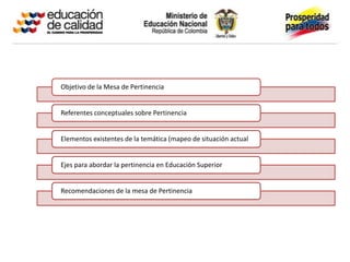 Objetivo de la Mesa de Pertinencia
Referentes conceptuales sobre Pertinencia
Elementos existentes de la temática (mapeo de situación actual
Ejes para abordar la pertinencia en Educación Superior
Recomendaciones de la mesa de Pertinencia
 