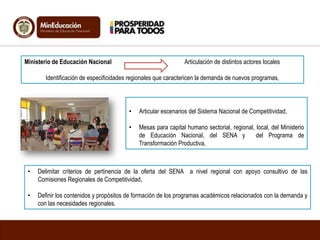 Ministerio de Educación Nacional Articulación de distintos actores locales
Identificación de especificidades regionales que caractericen la demanda de nuevos programas,
• Articular escenarios del Sistema Nacional de Competitividad,
• Mesas para capital humano sectorial, regional, local, del Ministerio
de Educación Nacional, del SENA y del Programa de
Transformación Productiva,
• Delimitar criterios de pertinencia de la oferta del SENA a nivel regional con apoyo consultivo de las
Comisiones Regionales de Competitividad,
• Definir los contenidos y propósitos de formación de los programas académicos relacionados con la demanda y
con las necesidades regionales.
 