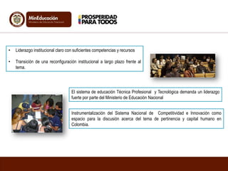 • Liderazgo institucional claro con suficientes competencias y recursos
• Transición de una reconfiguración institucional a largo plazo frente al
tema.
El sistema de educación Técnica Profesional y Tecnológica demanda un liderazgo
fuerte por parte del Ministerio de Educación Nacional
Instrumentalización del Sistema Nacional de Competitividad e Innovación como
espacio para la discusión acerca del tema de pertinencia y capital humano en
Colombia.
 