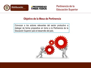 Objetivo de la Mesa de Pertinencia
Convocar a los actores relevantes del sector productivo a
dialogar de forma propositiva en torno a la Pertinencia de la
Educación Superior para el desarrollo del país.
Pertinencia de la
Educación Superior
 