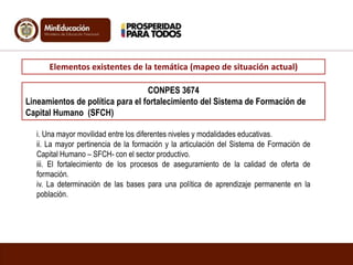 i. Una mayor movilidad entre los diferentes niveles y modalidades educativas.
ii. La mayor pertinencia de la formación y la articulación del Sistema de Formación de
Capital Humano – SFCH- con el sector productivo.
iii. El fortalecimiento de los procesos de aseguramiento de la calidad de oferta de
formación.
iv. La determinación de las bases para una política de aprendizaje permanente en la
población.
CONPES 3674
Lineamientos de política para el fortalecimiento del Sistema de Formación de
Capital Humano (SFCH)
Elementos existentes de la temática (mapeo de situación actual)
 