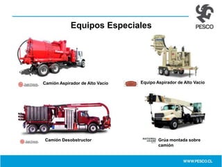 Equipos Especiales
Camión Aspirador de Alto Vacío Equipo Aspirador de Alto Vacío
Camión Desobstructor Grúa montada sobre
camión
 
