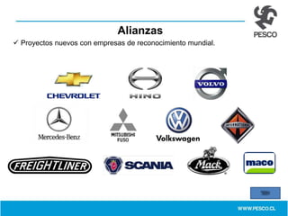 Alianzas
 Proyectos nuevos con empresas de reconocimiento mundial.
 