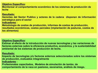Objetivo Específico:
         Específico
Monitorear el comportamiento económico de los sistemas de producción de
leche
Resultado:
Gerentes del Sector Publico y actores de la cadena disponen de información
estratégica para el sector
Indicadores :
Metodología de costos de producción, informes de costos de producción,
resultados económicos, costos parciales (implantación de pasturas, costos de
los alimentos)



Objetivo Específico:
         Específico
Estimar el efecto de la introducción de nuevas tecnologías y las variaciones de
factores externos sobre la eficiencia productiva, económica, y la sustentabilidad
ambiental de los sistemas de producción de leche.
Resultado:
Impacto de tecnologías y/o factores externos seleccionados sobre los sistemas
de producción, evaluados integralmente
Indicadores :
Profesionales capacitados, Modelos de simulación de tambo, de
comportamiento de la vaca en pastoreo, escenarios, análisis de riesgo.
 