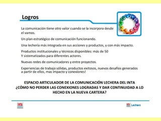 Proyecto Integrado de leche bovina 