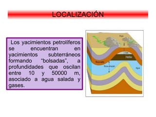 LOCALIZACIÓN


 Los yacimientos petrolíferos
se       encuentran        en
yacimientos    subterráneos
formando    “bolsadas”,     a
profundidades que oscilan
entre 10 y 50000 m,
asociado a agua salada y
gases.
 