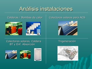 Análisis instalacionesAnálisis instalaciones
Calderas / Bombas de calorCalderas / Bombas de calor Colectores solares para ACSColectores solares para ACS
Colectores solares, CalderaColectores solares, Caldera
BT y Enf. AbsorciónBT y Enf. Absorción
TrigeneraciónTrigeneración
 