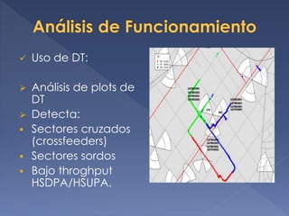  Uso de DT:
 Análisis de plots de
DT
 Detecta:
 Sectores cruzados
(crossfeeders)
 Sectores sordos
 Bajo throghput
HSDPA/HSUPA.
 