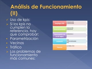  Uso de kpis:
 Si los kpis no
cumplen la
referencia, hay
que comprobar:
 Parametrización
 Vecinas
 Tráfico
 Los problemas de
funcionamiento
más comunes:
 