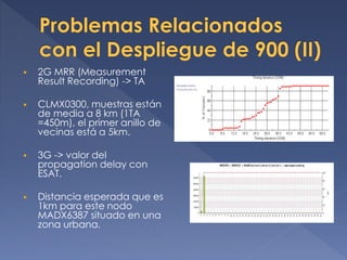  2G MRR (Measurement
Result Recording) -> TA
 CLMX0300, muestras están
de media a 8 km (1TA
=450m), el primer anillo de
vecinas está a 5km.
 3G -> valor del
propagation delay con
ESAT.
 Distancia esperada que es
1km para este nodo
MADX6387 situado en una
zona urbana.
 