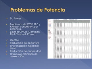  DL Power
 Problemas de CSSR RRC y
RAB por congestión por
potencia.
 Bajar el CPICH (Common
Pilot Channel) Power.
 Efectos:
 Reducción de cobertura
 Sincronización inical más
lenta
 Reducción de capacidad
 Disminuye el tiempo de
reselección
 