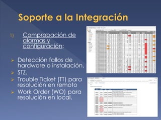 1) Comprobación de
alarmas y
configuración:
 Detección fallos de
hardware o instalación.
 STZ.
 Trouble Ticket (TT) para
resolución en remoto
 Work Order (WO) para
resolución en local.
 