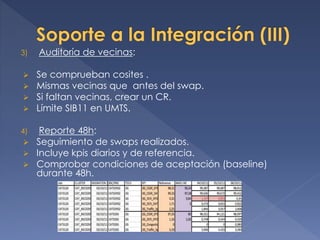 3) Auditoría de vecinas:
 Se comprueban cosites .
 Mismas vecinas que antes del swap.
 Si faltan vecinas, crear un CR.
 Límite SIB11 en UMTS.
4) Reporte 48h:
 Seguimiento de swaps realizados.
 Incluye kpis diarios y de referencia.
 Comprobar condiciones de aceptación (baseline)
durante 48h.
 