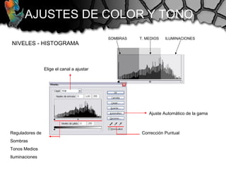 AJUSTES DE COLOR Y TONO
NIVELES - HISTOGRAMA
SOMBRAS T. MEDIOS ILUMINACIONES
Corrección Puntual
Elige el canal a ajustar
Ajuste Automático de la gama
Reguladores de
Sombras
Tonos Medios
Iluminaciones
 