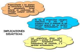 Proporcionando a los alumnos las estructuras y habilidades de pensamiento formal estarán en condiciones de entender cualquier contenido científico. En vez de proporcionar conceptos específicos, es más útil y económico dotar al alumnado de una habilidad general que les permita acceder, autónomamente, a esos conceptos. Las asignaturas deben estar dirigidas a enseñar al alumnado a pensar formalmente, con independencia del contenido, y a aprender autónomamente. IMPLICACIONES DIDÁCTICAS 