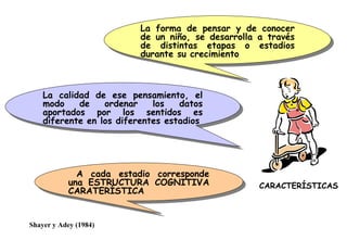 La forma de pensar y de conocer de un niño, se desarrolla a través de distintas etapas o estadios durante su crecimiento A cada estadio corresponde una ESTRUCTURA COGNITIVA CARATERÍSTICA La calidad de ese pensamiento, el modo de ordenar los datos aportados por los sentidos es diferente en los diferentes estadios Shayer y Adey (1984) CARACTERÍSTICAS 