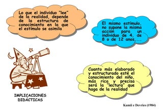Lo que el individuo “lee” de la realidad, depende de la estructura de conocimiento en la que el estímulo se asimila El mismo estímulo, no supone la misma acción para un individuo de 4, de 8 o de 12 anos,...  Cuanto más elaborado y estructurado esté el conocimiento del niño, más rica y precisa será la “lectura” que haga de la realidad Kamii e Devries (1984) IMPLICACIONES DIDÁCTICAS 