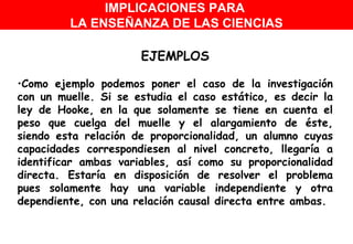 EJEMPLOS Como ejemplo podemos poner el caso de la investigación con un muelle. Si se estudia el caso estático, es decir la ley de Hooke, en la que solamente se tiene en cuenta el peso que cuelga del muelle y el alargamiento de éste, siendo esta relación de proporcionalidad, un alumno cuyas capacidades correspondiesen al nivel concreto, llegaría a identificar ambas variables, así como su proporcionalidad directa. Estaría en disposición de resolver el problema pues solamente hay una variable independiente y otra dependiente, con una relación causal directa entre ambas. IMPLICACIONES PARA  LA ENSEÑANZA DE LAS CIENCIAS 