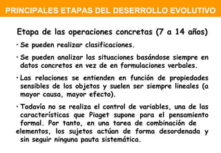 Etapa de las operaciones concretas (7 a 14 años) Se pueden realizar clasificaciones. Se pueden analizar las situaciones basándose siempre en  datos concretos en vez de en formulaciones verbales.  Las relaciones se entienden en función de propiedades  sensibles de los objetos y suelen ser siempre lineales (a  mayor causa, mayor efecto). Todavía no se realiza el control de variables, una de las  características que Piaget supone para el pensamiento  formal. Por tanto, en una tarea de combinación de  elementos, los sujetos actúan de forma desordenada y  sin seguir ninguna pauta sistemática.  DESERROLLO EVOLUTIVO PRINCIPALES ETAPAS DEL DESERROLLO EVOLUTIVO 