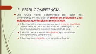 EL PERFIL COMPETENCIAL
 Una CCBB viene determinada por estas tres
dimensiones en relación al criterio de evaluación y los
indicadores que desglosan su enunciado :
 1. Reconocer las operaciones mentales o procesos cognitivos
que contiene, es decir, las capacidades que el sujeto ha de
poner en juego para mostrar la adquisición de esta.
 2. Identificar claramente los contenidos, que muestran el
desempeño de la competencia.
 3. Reconocer el contexto, el espacio de aplicación.
 